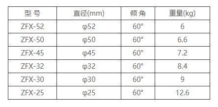 蜂窩斜管填料尺寸規格