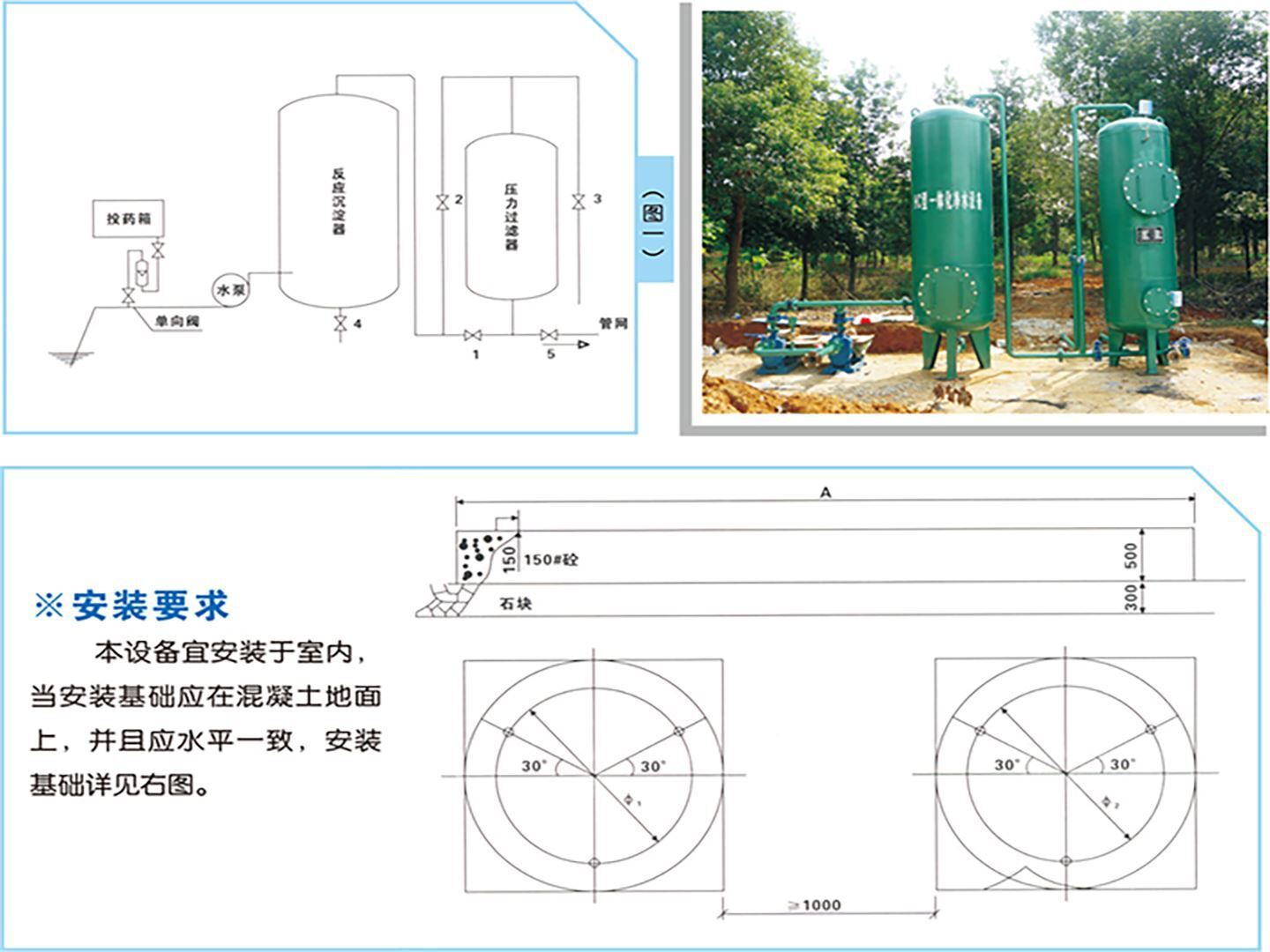 組合式一體化凈水設備安裝示意圖