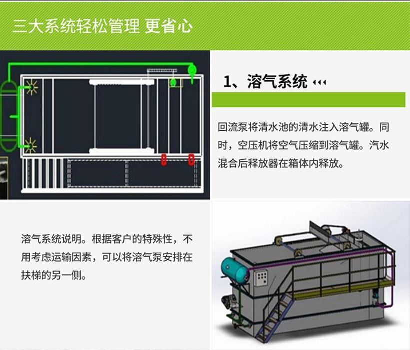 氣浮裝置