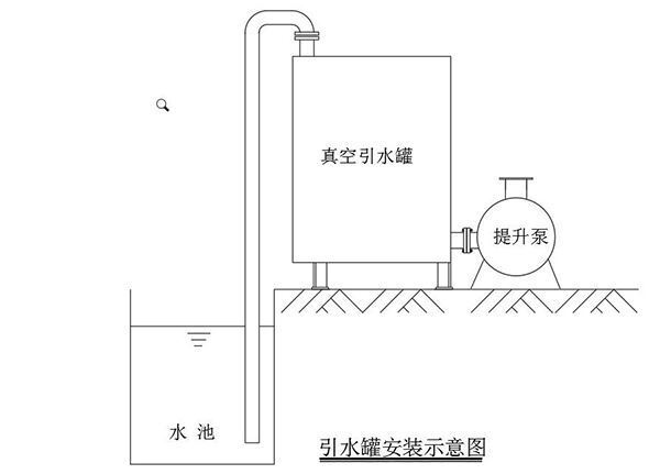 真空引水罐安裝示意圖